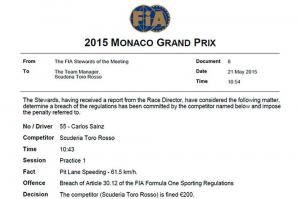 Стюарды оштрафовали Toro Rosso