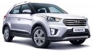 Дилеры Hyundai приняли 15 тысяч заявок на покупку кроссовера Creta менее чем за три недели