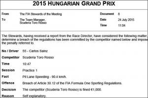 Toro Rosso оштрафована на 1000 евро