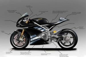 Скэтчи супербайка Norton V4 
