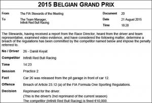 Квят получил предупреждение, Red Bull Racing - штраф