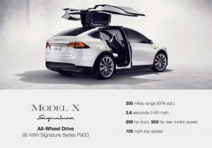 Tesla увеличила запас хода Model X
