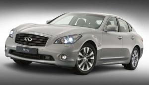 Infiniti M35h поднял планку скорости серийных гибридов
