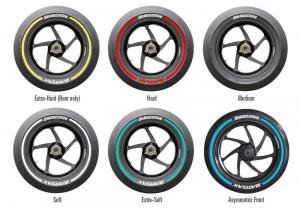 Новая цветовая маркировка шин от Bridgestone