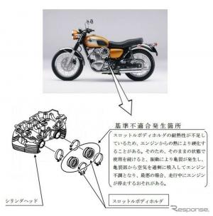 Отзыв мотоциклов Kawasaki W800 