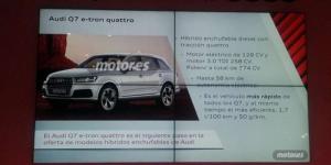 В Сеть попал первый снимок Audi Q7 e-tron