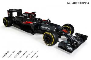 Презентации новых машин: McLaren Honda MP4-31