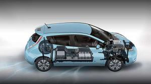 Новый электрокар Nissan Leaf не способен защититься от хакера