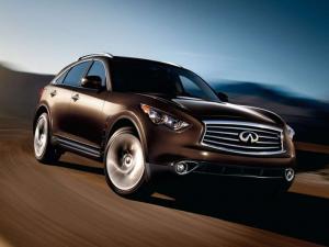 Продажи Infiniti в феврале выросли на 0,2%