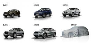 Выход совместного кроссовера от BMW и Rolls-Royce отложен