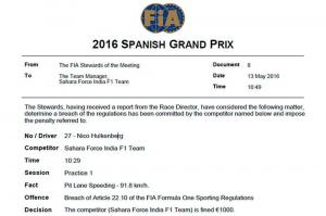 Стюарды оштрафовали Force India