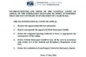 FIA подтвердила победу Петранселя в Дакаре