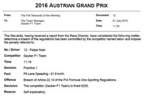 Sauber оштрафовали на 200 евро