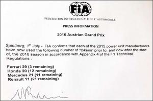 В FIA подтвердили оставшиеся условные баллы