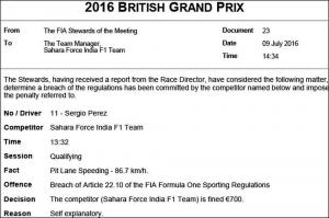 Force India оштрафована, Росберга не наказали