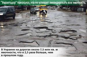 Количество ям на украинских дорогах растет колоссальными темпами
