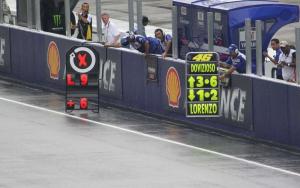 В MotoGP разрабатывается система обмена информацией с гонщиками