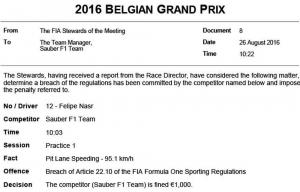 Sauber оштрафовали на 1000 евро