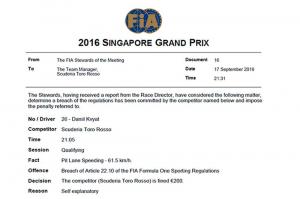 Стюарды оштрафовали Toro Rosso на 200 евро