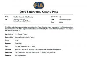 Стюарды оштрафовали Force India на 200 евро