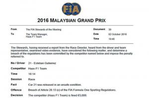 Команда Haas F1 оштрафована на 5000 евро