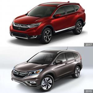 Honda привезет в Россию новый кроссовер в 2017 году 