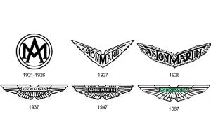 Логотипы Aston Martin по дате их появления и использования 