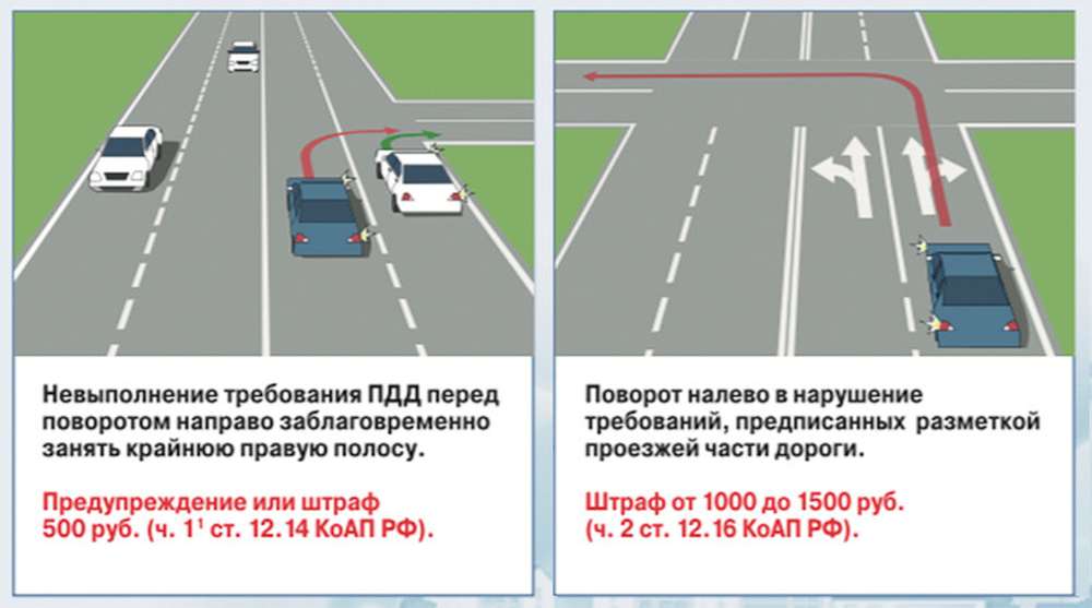 Камеры научатся штрафовать за поворот из неположенного ряда
