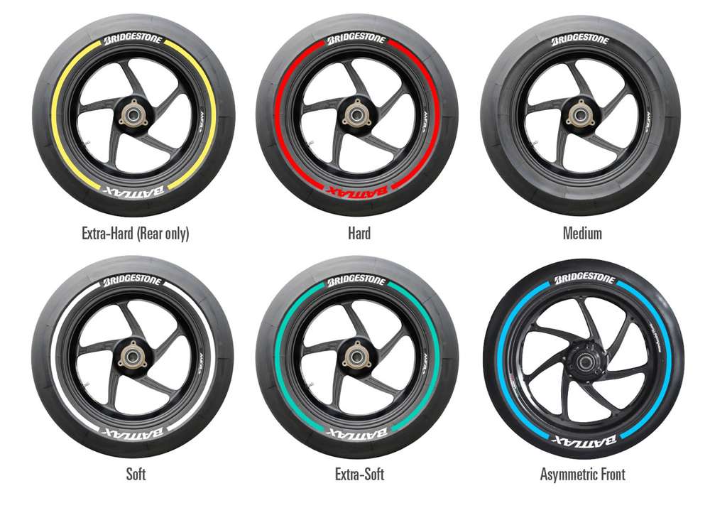 Новая цветовая маркировка шин от Bridgestone