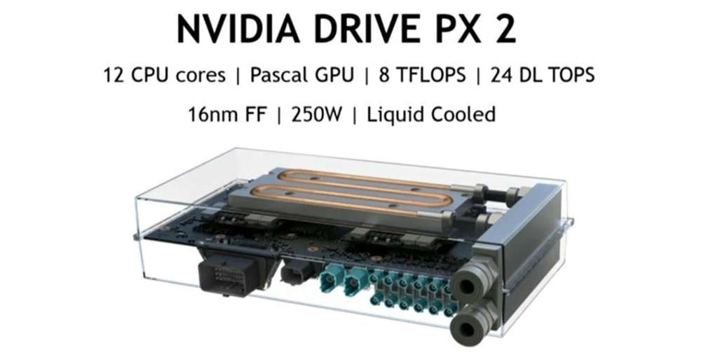 Видеокарта для беспилотников появилась у Nvidia