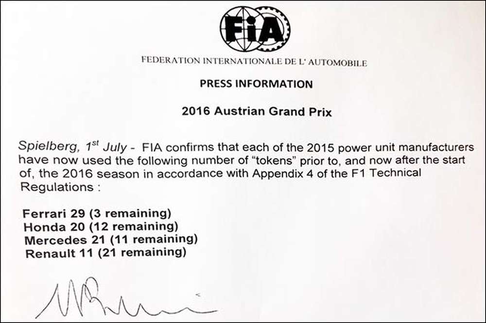 В FIA подтвердили оставшиеся условные баллы