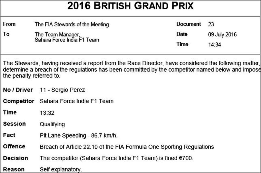 Force India оштрафована, Росберга не наказали