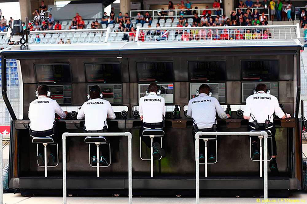 FIA уточнила наказание за нарушение правил переговоров