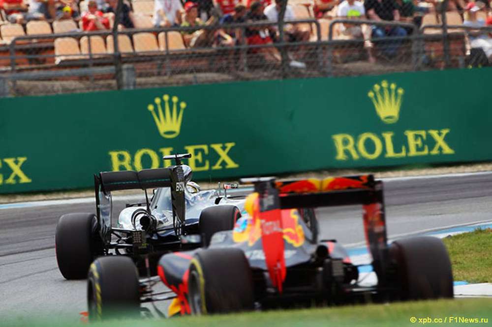 Сравнительный анализ скорости Mercedes и Red Bull