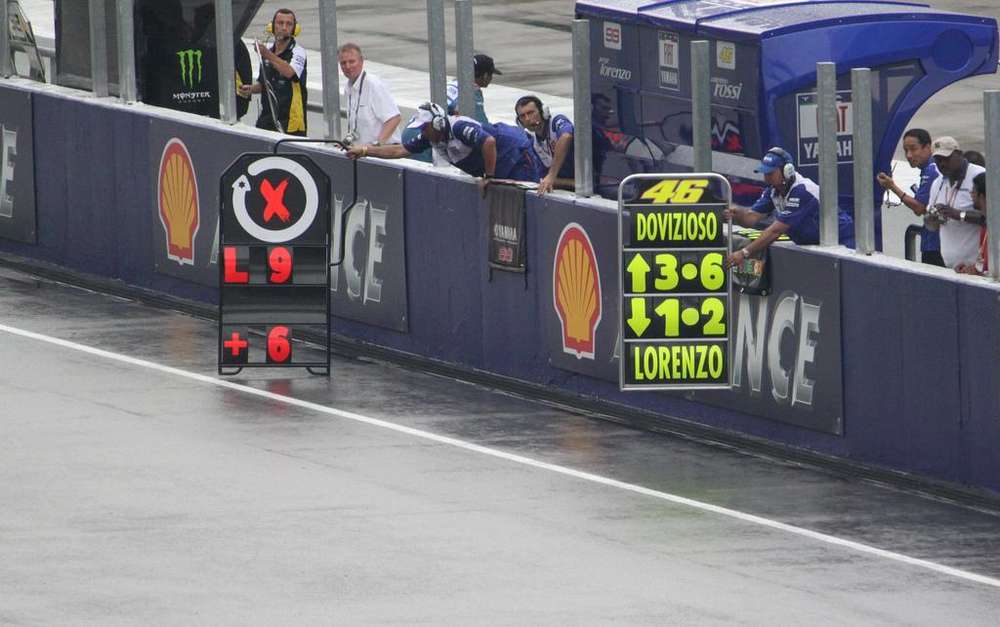 В MotoGP разрабатывается система обмена информацией с гонщиками