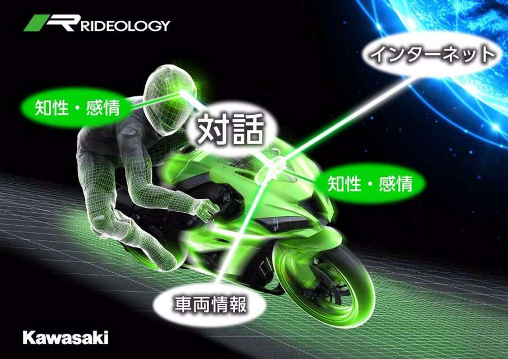 Компания Kawasaki работает над искусственным интеллектом для мотоциклов