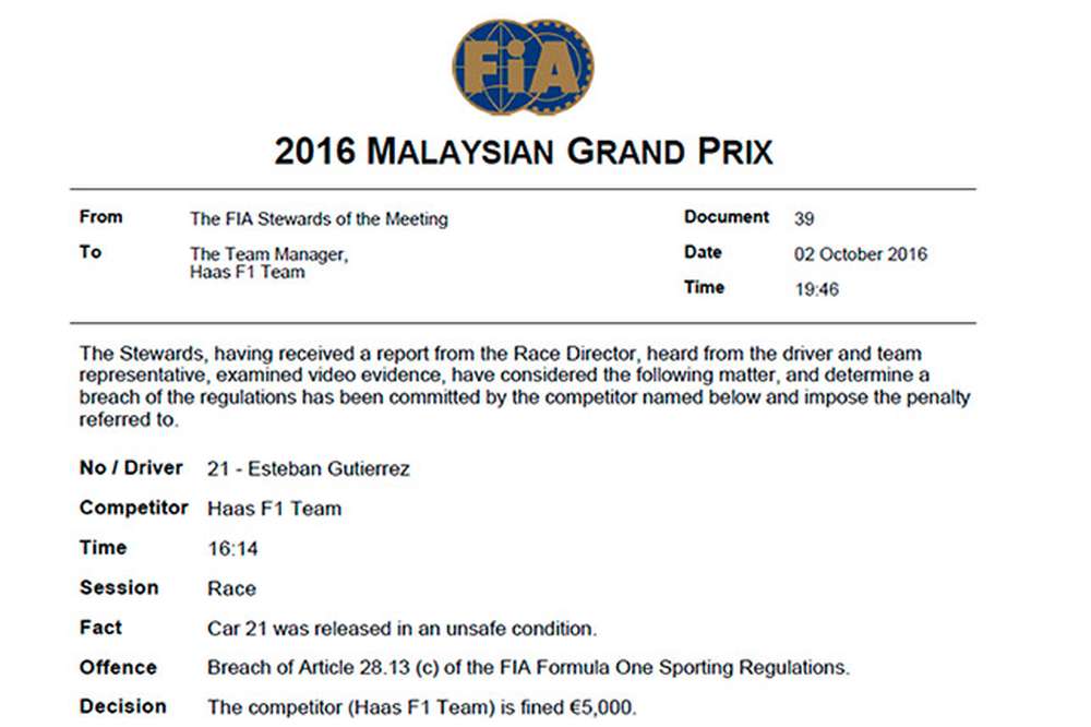Команда Haas F1 оштрафована на 5000 евро