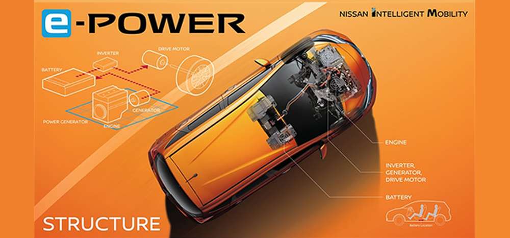 Nissan представил новую гибридную силовую установку