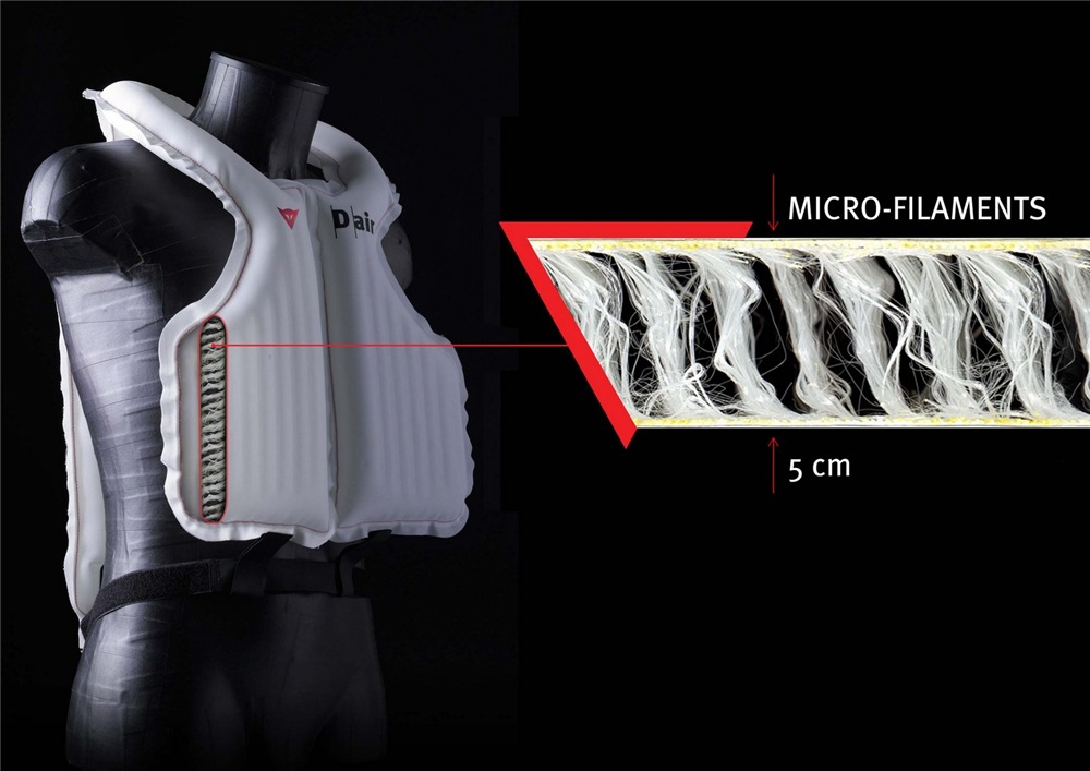 Компания Dainese посетит выставку CES 2017