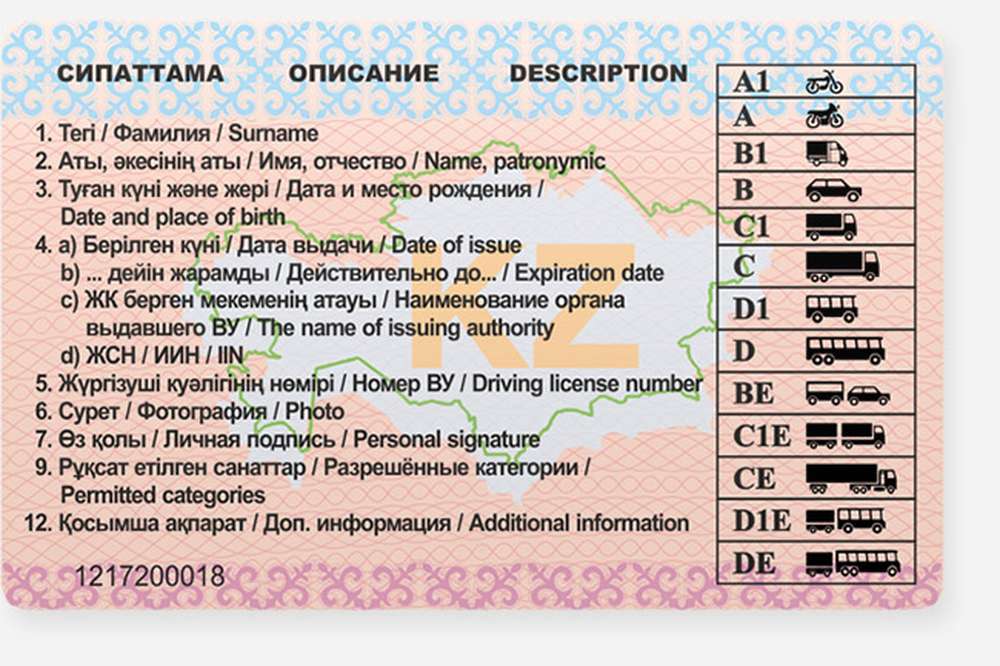 Расшифровка категорий водительских прав нового образца в казахстане